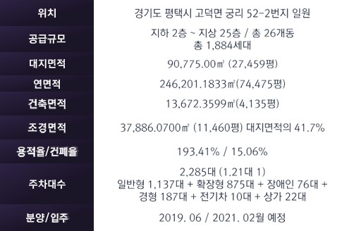 하늘채 개요.jpg