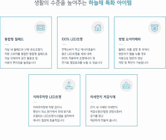 11. 하늘채 특화아이템.gif